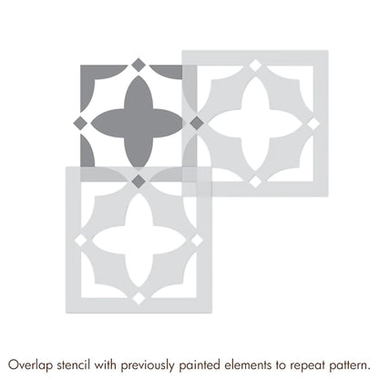 Reusable stencil for wall painting and home decoration
