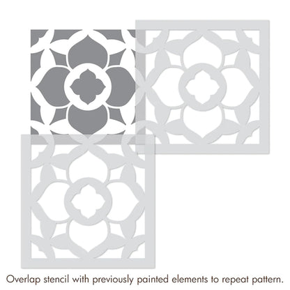 gadapa muggulu stencils for painting