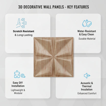 Beechwood Bloom Design 3D Wall Panel View-2