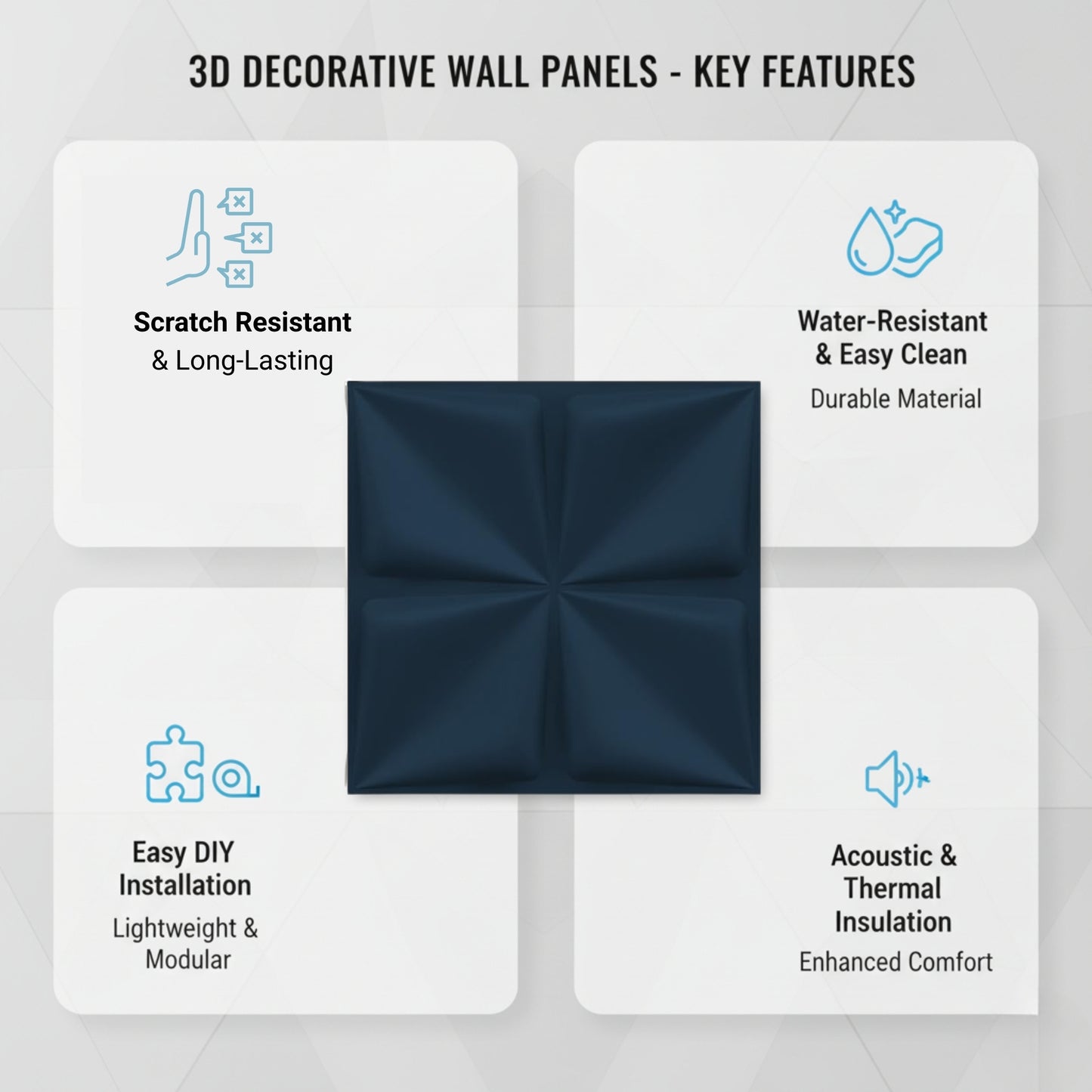 Navy Blue Bloom Design 3D Wall Panel View-2